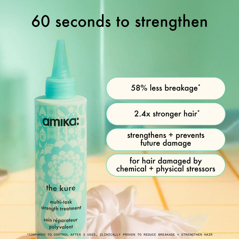 the kure | multi-task strength repair treatment