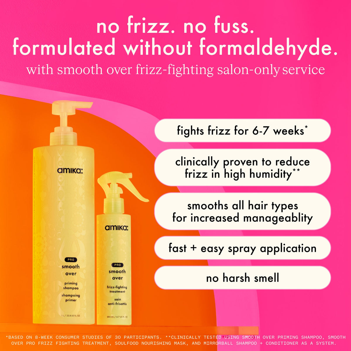 pro smooth over: frizz-fighting treatment | amika pro