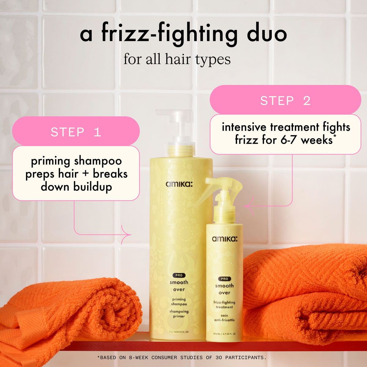 pro smooth over: frizz-fighting treatment | amika pro