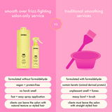 pro smooth over | priming shampoo