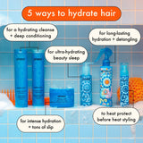 hydro rush | intense moisture hair mask with hyaluronic acid