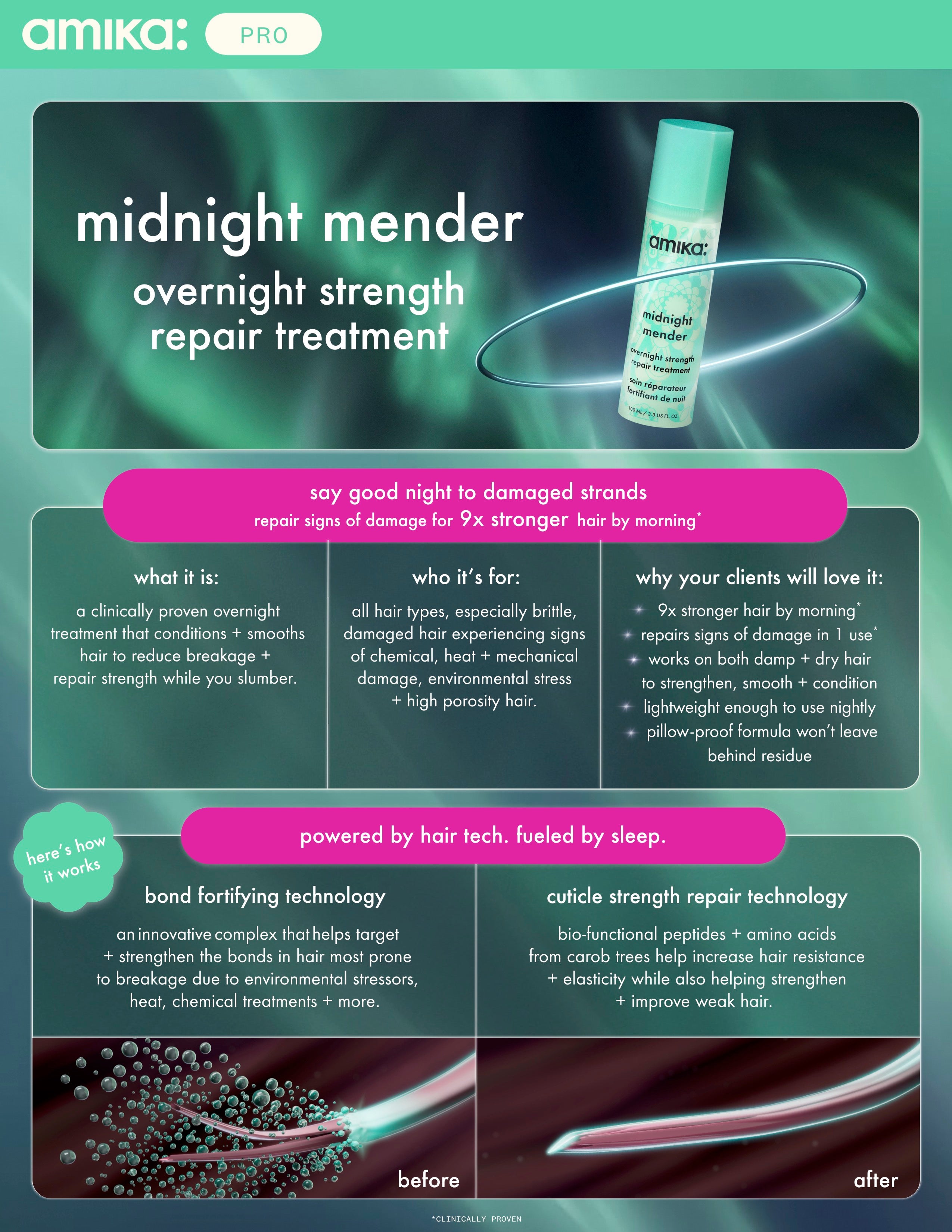 stylist guide - midnight mender